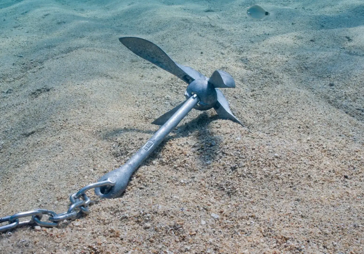 Boat Anchoring Feature Image