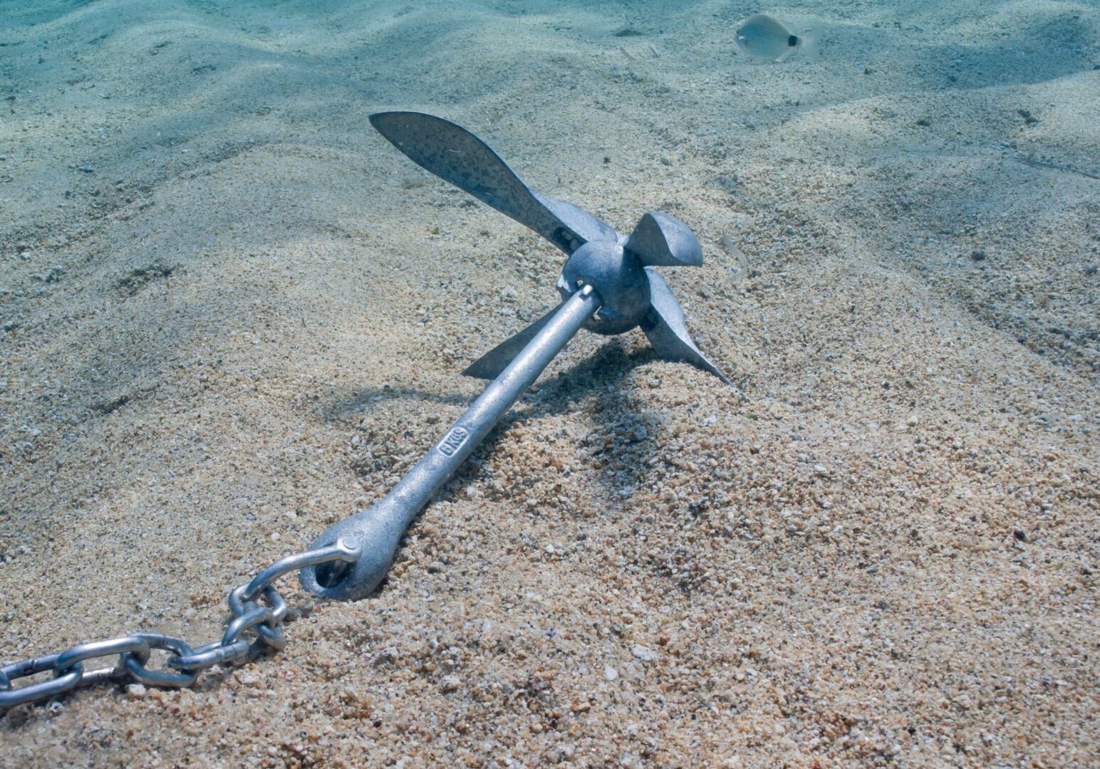 Boat Anchoring Feature Image